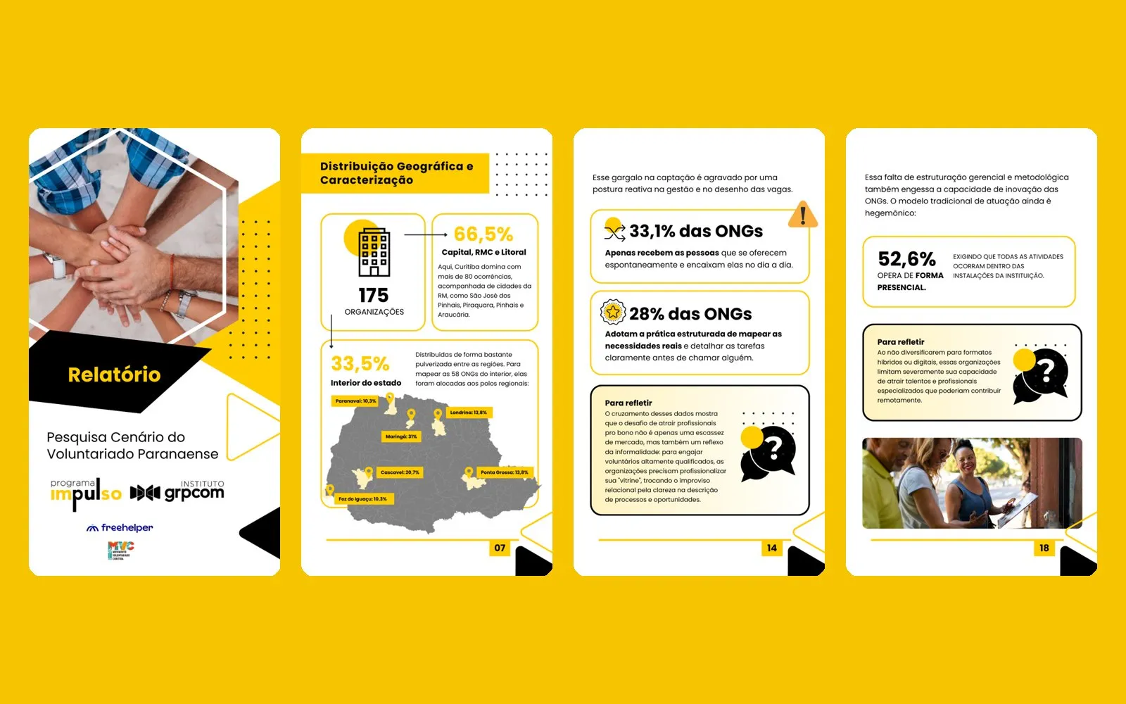 Páginas do Relatório Cenário do Voluntariado Paranaense