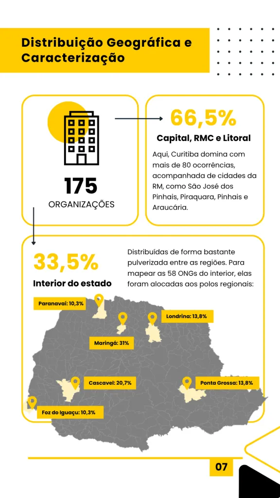 Página do Relatório Cenário do Voluntariado Paranaense