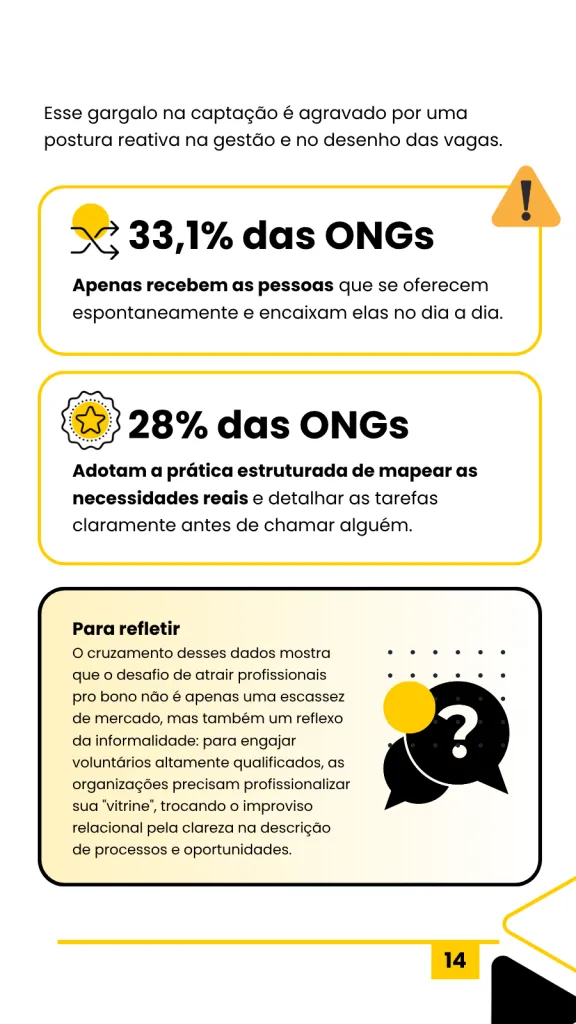 Página do Relatório Cenário do Voluntariado Paranaense