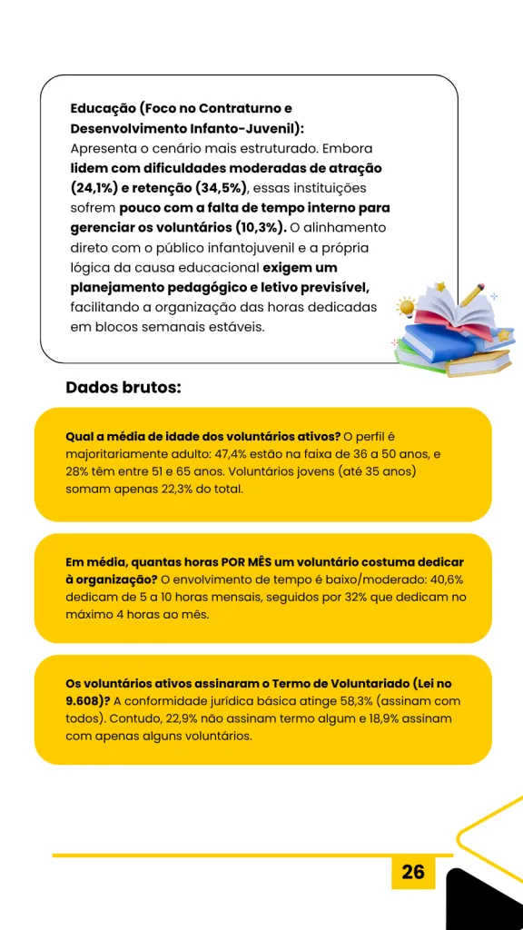 Página do Relatório Cenário do Voluntariado Paranaense